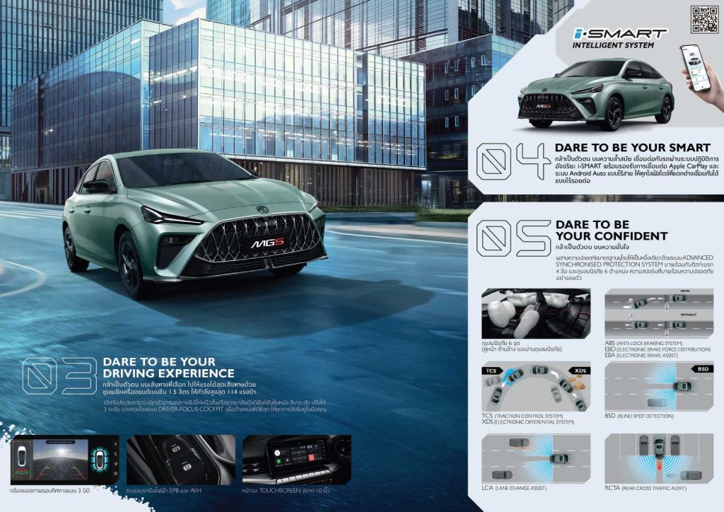 MG5 PRO MY2022 4
