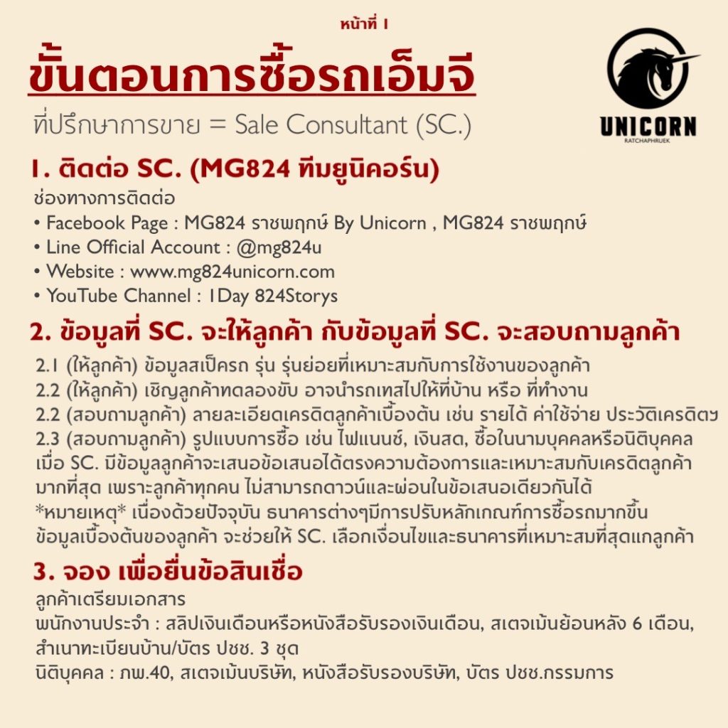 ขั้นตอนการซื้อรถเอ็มจี 1