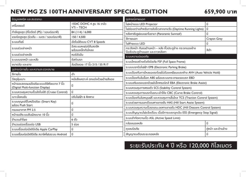 ข้อมูลรถยนต์ New MG ZS MCE