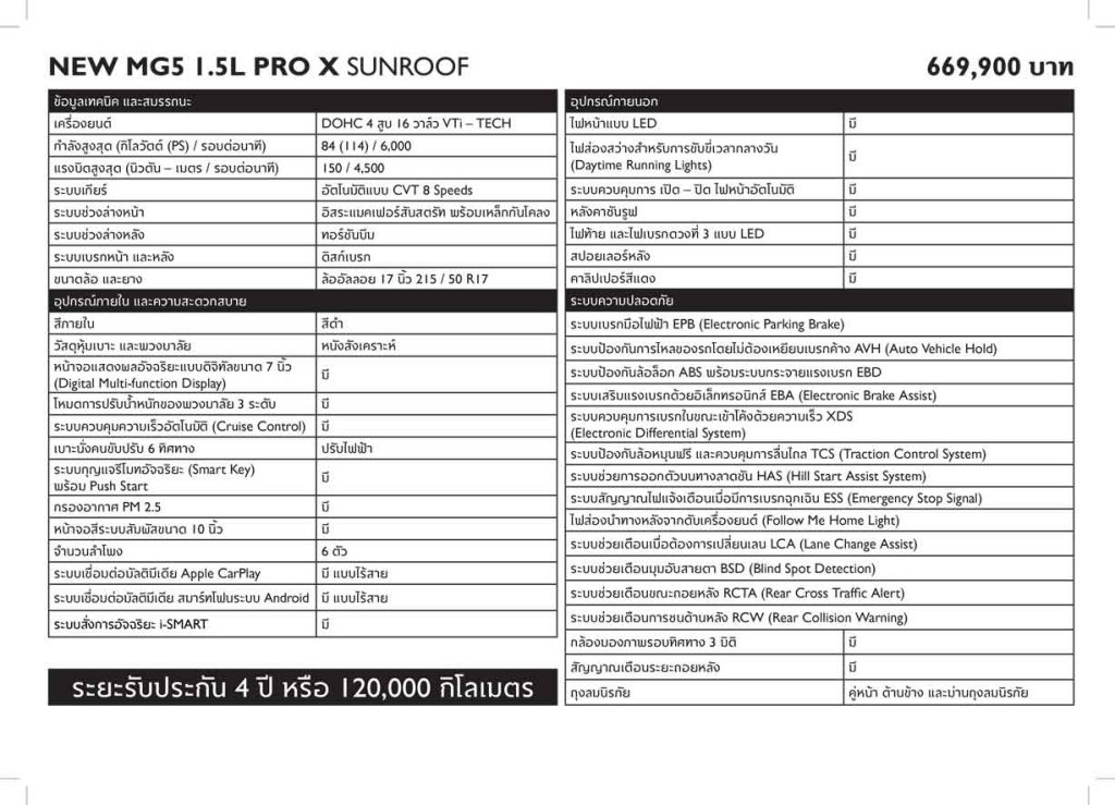 ข้อมูลรถยนต์ New MG5 Pro MY2024